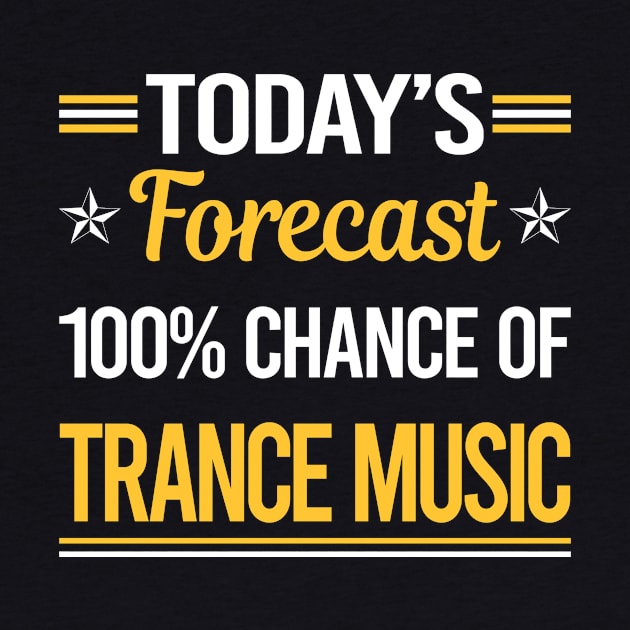 Today Forecast Trance music by symptomovertake